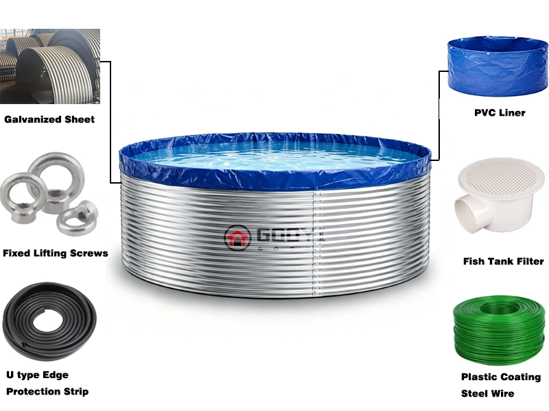 Corrugated steel water tank structure diagram